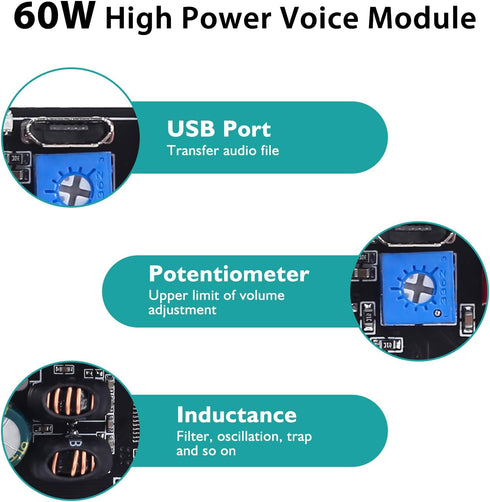 60W Voice Playback Module, PEMENOL DC 9-24V High Power Music Player Mp3 Trigger Amplifier 64Mbit Flash Storage Sound Board Supprt Sound and Light Alarm Father's Day DIY
