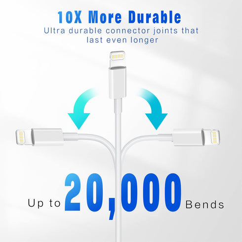 iPhone Charger (3/3/6/6/10FT) 5Pack MFi Certified Lightning Cable, Fast Charging Cords Compatible with iPhone 14 13 12