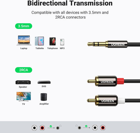 UGREEN 3.5mm to RCA Cable, 10FT RCA Male to Aux Audio Adapter, HiFi Sound Headphone Jack Y Splitter for Phone