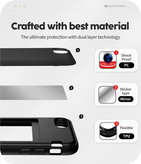 GOOSPERY Wallet Case for iPhone SE 2022/iPhone 7,8, Auto Magnet Closure, 2 Card Holder, Black