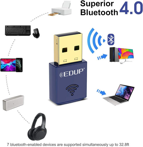 USB Bluetooth WiFi Adapter, Wireless Nano USB Network Adapter for Laptop Desktop PC, Wi-Fi Dongle Compatible with