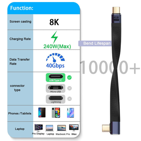 QIANRENON 240W USB4.0 C 90°Angle PD Fast Charging Short Cable 40Gbps Type C 4.0 Male to Right Angle C Male Flat Flexible Data Cable, for Thunderbolt 3/4 Smartphone Power Bank, 13cm/5.1in (Side Bend)