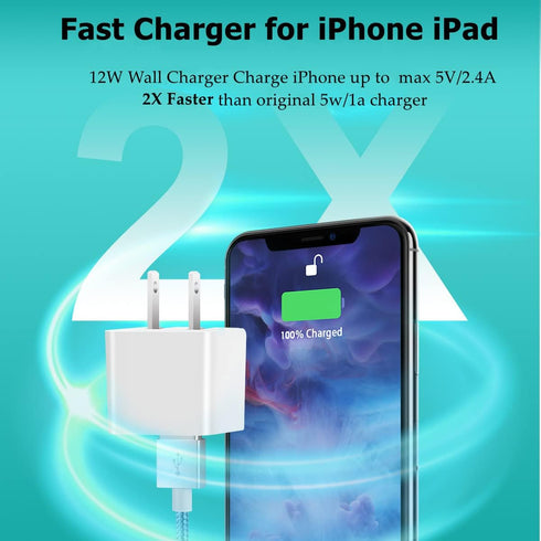 12W USB Wall Charger with Foldable Plug, 3-Pack 2.4A Dual-Port Power Adapter Compatible with iPad, iPhone, Samsung