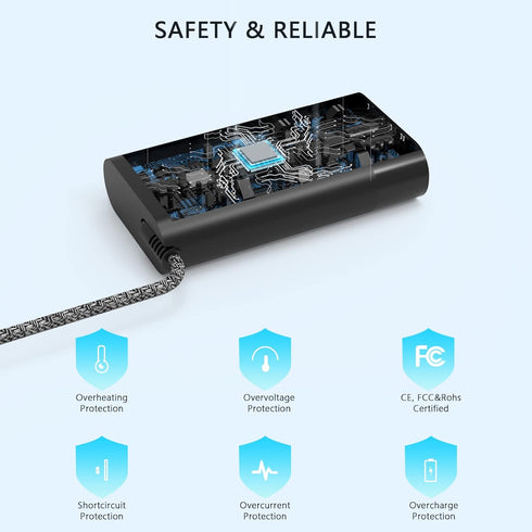 New Slim HP 65W USB C Charger, Compatible with HP EliteBook 830, 840, 845, 865, 640, 650, 1040 G8 G10 Power Adapter