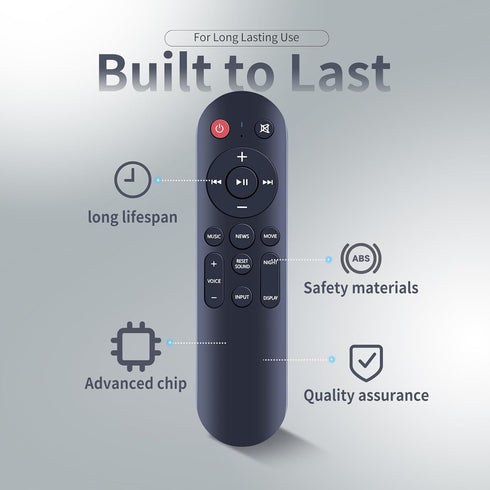 ZWP 2.1ch S100 Replacement Remote Control for Wohome Sound Bar Small TV Soundbar Speakers