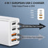 USB C European Charger 55W, 4-Port Fast Charger Type C Wall Adapter, Travel Plug Adapter for iPhone 15 14 13 12 11 Pro