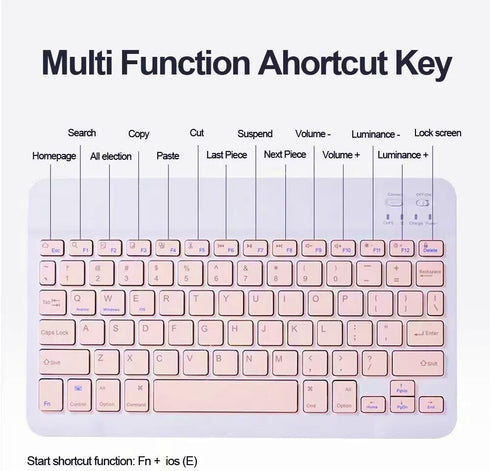 Keyboard Case with Mouse for iPad Pro 13 Inch (2024), Ultra Thin Bluetooth Keyboard with Pencil Holder, Mist Blue