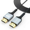 20 FT HDMI Cable 4K Thin HDMI Cable, Long HDMI Cord 20