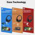 Sunydog 3.5mm Headset MP3 FM Headphones Over-Ear Music Earphones with Transmitter Cable, Wired Support FM Radio for TV