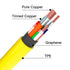 MFi Certified USB 2.0 Lightning Cable Charger for iPhone 12, 11 Pro Max, X, XR, XS, 8 - Yellow