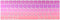 Batianda Ultra Thin Gradient Color Keyboard Cover Protector for 13 inch and 15 inch MacBook Pro