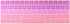 Batianda Ultra Thin Gradient Color Keyboard Cover Protector for 13 inch and 15 inch MacBook Pro