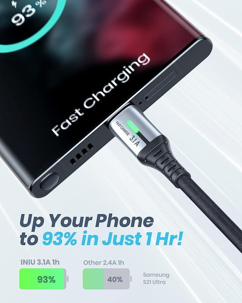 INIU 6.6ft USB C Charger Cable, 3.1A Fast Charging, Zinc Alloy Braided Cord for Samsung S22, iPhone 15, OnePlus, LG,