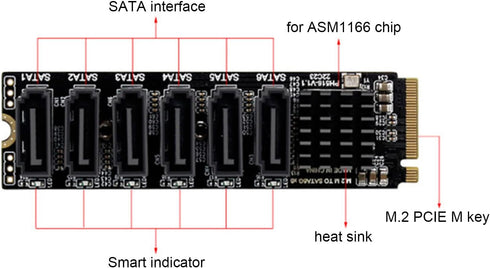 M.2 to SATA3.0 Adapter Card, M.2 M EKY PCIE3.0 to SATA, ASM1166 6Gbps 6 Port Expansion Interface Card