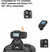Godox X1R-C E-TTL 2.4G Wireless Remote Flash Trigger Receiver, Compatible for Canon Camera, 1/8000s, 32 Channels