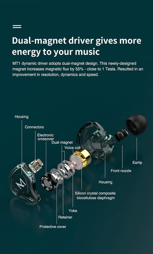FEDAI TRN MT1 in-Ear Earphone Headphones, HiFi Earbud with New 10mm Composite Magnetic Dynamic Driver, Detachable C Pin
