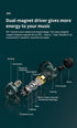 FEDAI TRN MT1 1DD HiFi Earphone Headphones, TRN MT1 in-Ear Earbuds with 10mm Composite Magnetic Dynamic Driver, Clear