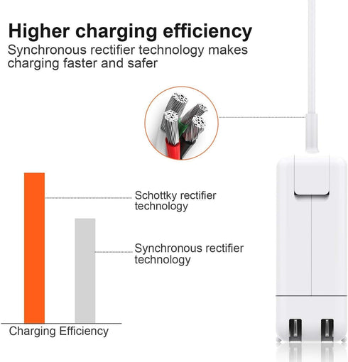 Universal Adapter, Replacement for Mac Pro 13 Inch Display AC 60W Magnetic Shape Connector Power Adapter (Before Mid