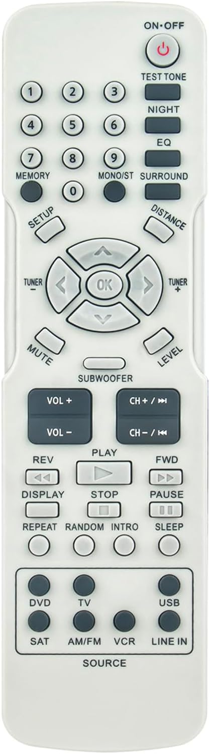 ECONTROLLY RCR192AB1 Replacement Remote Control Compatible for RCA RT2870 RT2910 RT2760 RT2906 RT2770