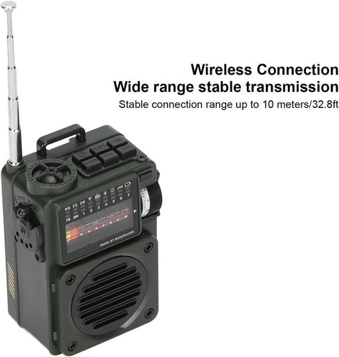 HRD-700 Portable Shortwave Radio, Bluetooth 5.0 Radio Music Player, FM MW SW WB NOAA Receiver, Full Band Broadcast