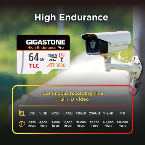 Gigastone 5 64GB 95MB/s, A1 V30 U3 Yrs Free Data RecoveryDash Cam Micro SD Card, TLC High Endurance Pro, Speed Up