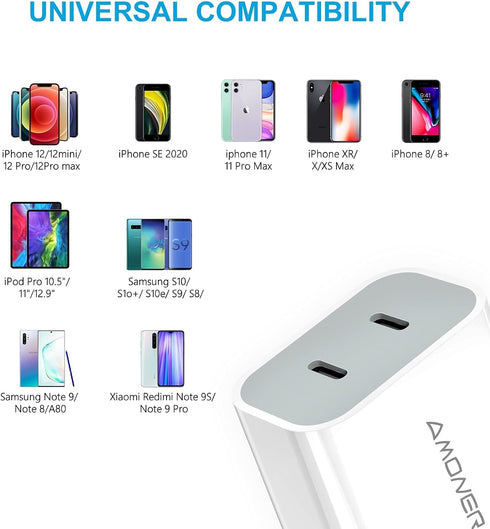 Amoner USB C Charger, 2Pack Type C Fast Charger, Dual Port 25W PD Wall Charger for iPhone and Galaxy Devices