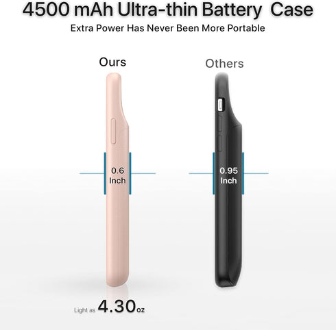 DESTEK 11, 4500mAh (6.1 inch/Pink) Battery Case for iPhone Real Ultra Slim Portable Charging Case Protective
