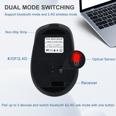 Wireless Mouse, Bluetooth 5.2 & 2.4G Dual Mode Connectivity, Ergonomic Optical Mouse for Laptop/PC/iPad/MacBook Pro