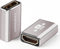 HDMI Female to Female Adapter 8K, HDMI Coupler 2-Pack, HDMI 2.1 Extension Adapter, Supports 8K@60Hz, Compatible with