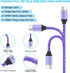 Fast Charger for Samsung Galaxy S24/S23/S23+/S22/S21/S21+/S21 Ultra/Note 20 Ultra/S20 FE 5G/S10, LG G9 Stylo 6/5, Type