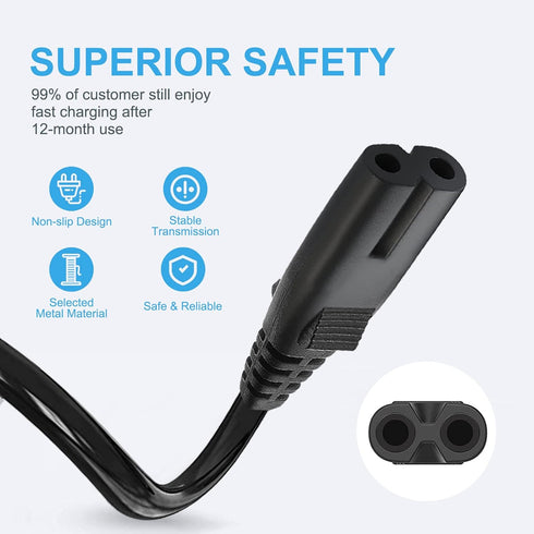 Love your yy 8Ft 2 HI-04, 4500L 3600 DP36, Prong Projector Power Cord Cable Replacement for Mini Projector, DR. J