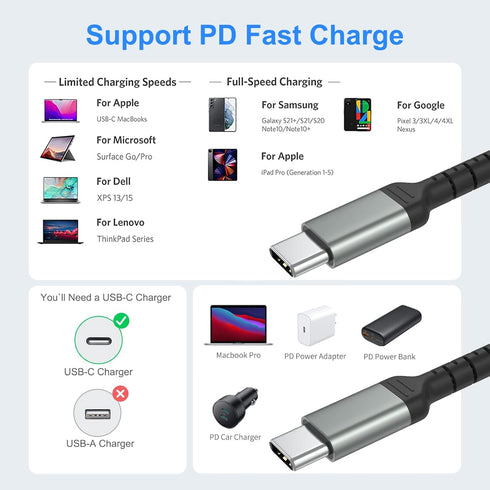 1.5ft USB C Charging Cable, 2 Pack Braided USB C to USB C Cord 60W/3A Compatible with iPhone 15, Samsung Galaxy S23