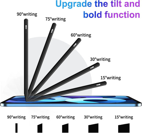 Stylus Pen for iPad 9th & 10th Generation, Fast Charge Pencil with Palm Rejection, Compatible with 2018-2024 iPads
