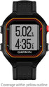 BoxWave Screen Protector for Garmin Forerunner 25, Black/Red - ClearTouch Crystal (2-Pack), HD Film Skin