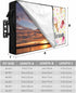 LBCASA 30 32 Inch Summer 600D 30"W 19"H 4.5"D Ice Cream Outdoor TV Cover to Weatherproof, Pink Popsicle Colorful Polka