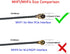 Tenmory 915MHz 3dBi MHF1 2 LoRa Antenna Indoor Gain Omni SMA Male + U.FL Cable Pcs