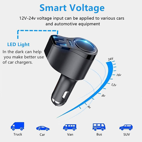 4 in 1 USB C Car Charger, 168W Multi USB Cigarette Lighter Adapter with 3 USB Ports, 12V/24V Dual USB Type C PD Fast