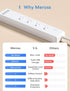 meross Smart Power Strip, WiFi Surge Protector with 4 AC Outlets, 4 USB Ports, Compatible with Apple HomeKit