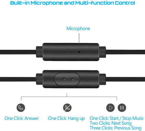 SourceTon 3 Packs Wired Earbuds with Microphone & Remote, Noise Isolating Stereo Sound for Smartphones