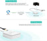 Mini WiFi Router VAR11N-300, Portable WiFi Bridge Hotspot, 300Mbps Travel WiFi Repeater