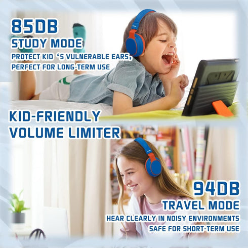 Kids Bluetooth Headphones - Wireless Over Ear, Volume Limited 85/110dB, Foldable, AUX 3.5mm Mic, Blue for Travel &