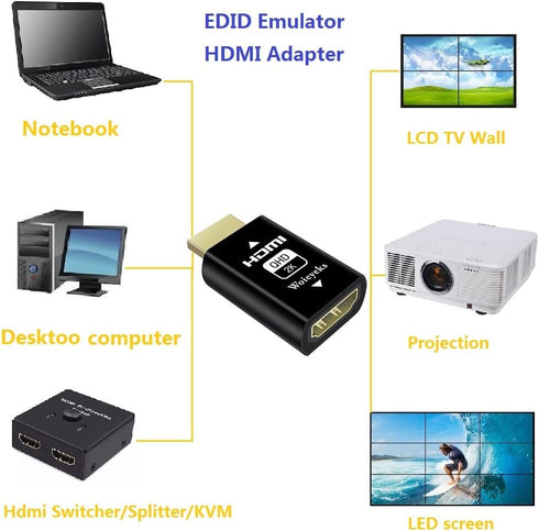 HDMI EDID Emulator Passthrough for KVM Switches, Video Splitters, Extenders, AV Receiver - 3 Pack, 1080P@60fps
