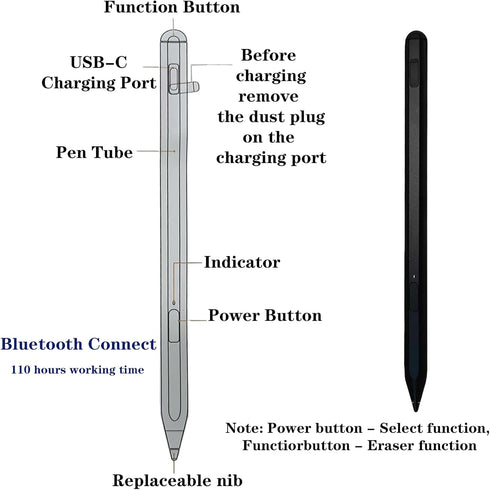 Dogxiong USI2.0 2 2.0 4096 Stylus Pen for Lenovo USI Pen Compatible with Google Pixel Tablets, USI Pen Replacement
