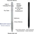 Dogxiong USI2.0 2 2.0 4096 Stylus Pen for Lenovo USI Pen Compatible with Google Pixel Tablets, USI Pen Replacement