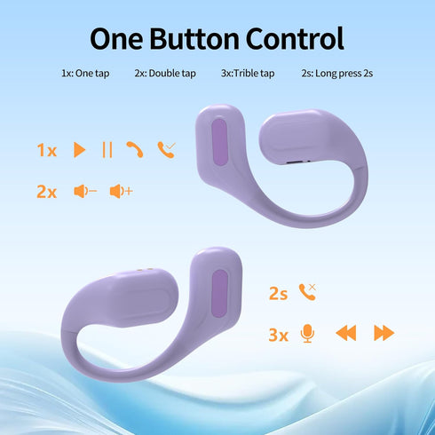 Bluetooth Headphones Wireless Earbuds, 36Hrs Playtime, Wireless Charging Case, HiFi Stereo Over-ear Earphones with