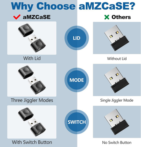 aMZCaSE Mouse Jiggler Undetectable,USB Mouse Mover Jiggler with Switch Button,Automatic Mouse Shaker with 3 Jiggle Modes,Driver-Free, Plug & Play,Keep Computer/Laptop Awake,Black