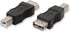 ELECTOP 2 Pack USB 2.0 A Female to USB B Print Male Adapter Converter
