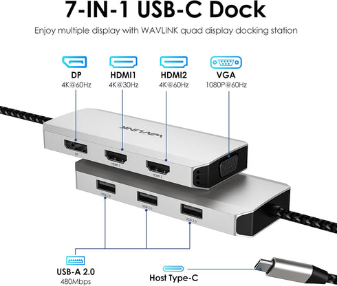 WAVLINK HDMI,DP,VGA,3* USB-A2.0 USB C Docking Station, Docking Station Quad Monitors with Dual for Wireless