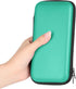 iMangoo Shockproof Organizer Case - Small Travel Essentials Pouch for Electronics, Zipper Tech Cord, Power Bank (Mint)