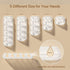 Syncwire Clear Cable Clips, Self Adhesive Cord Management Organizer for Home, Office, Nightstand, Desk Accessories